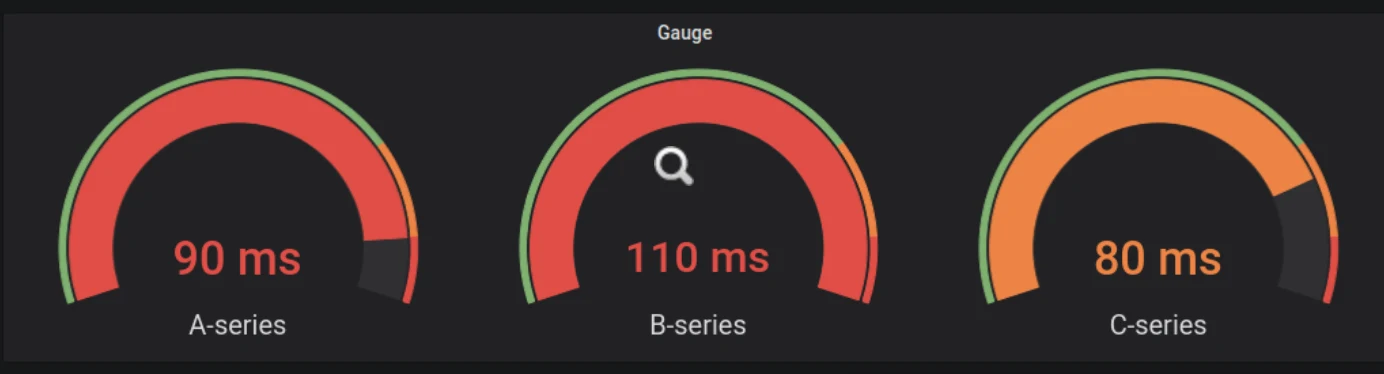 grafana.004