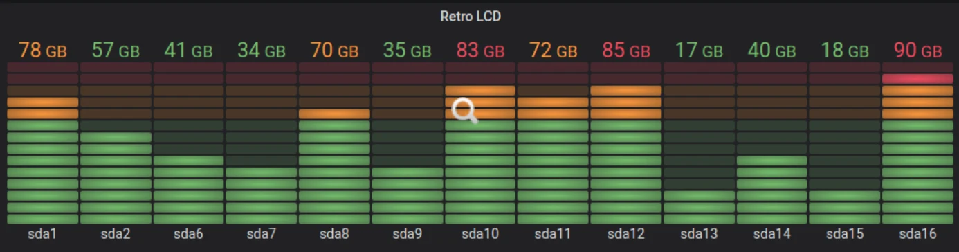 grafana.005